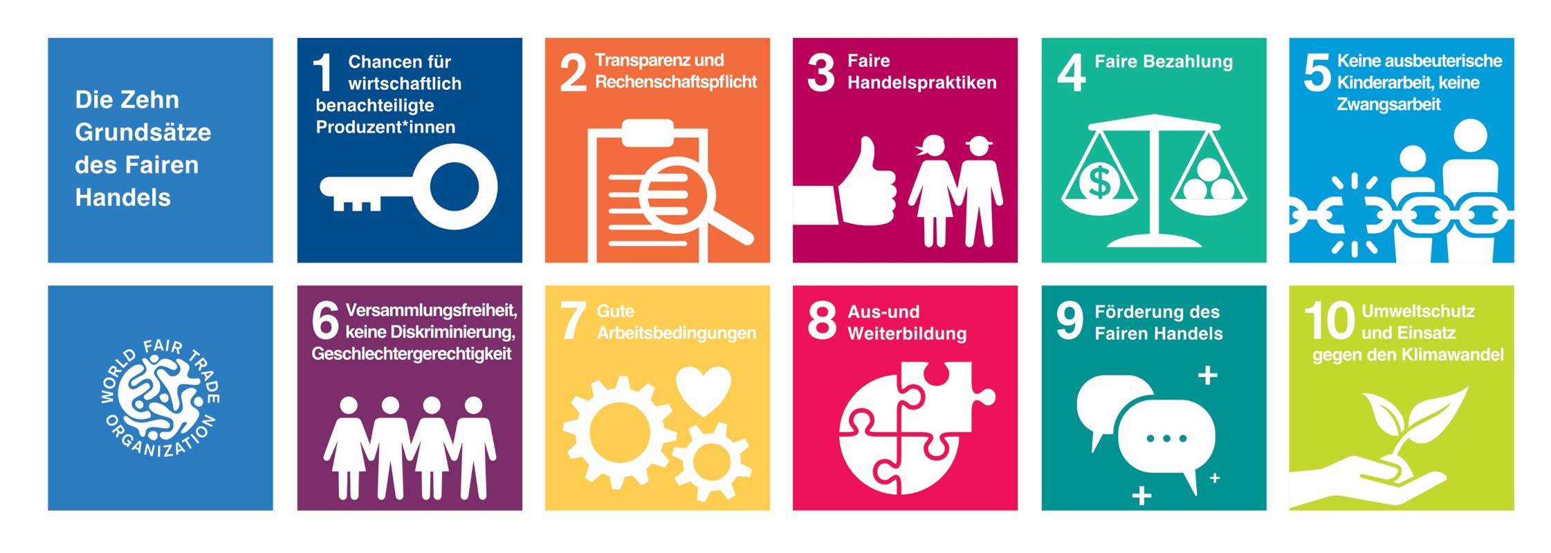 DE Colour-2023_Fair_Trade_Principles zugeschnitten